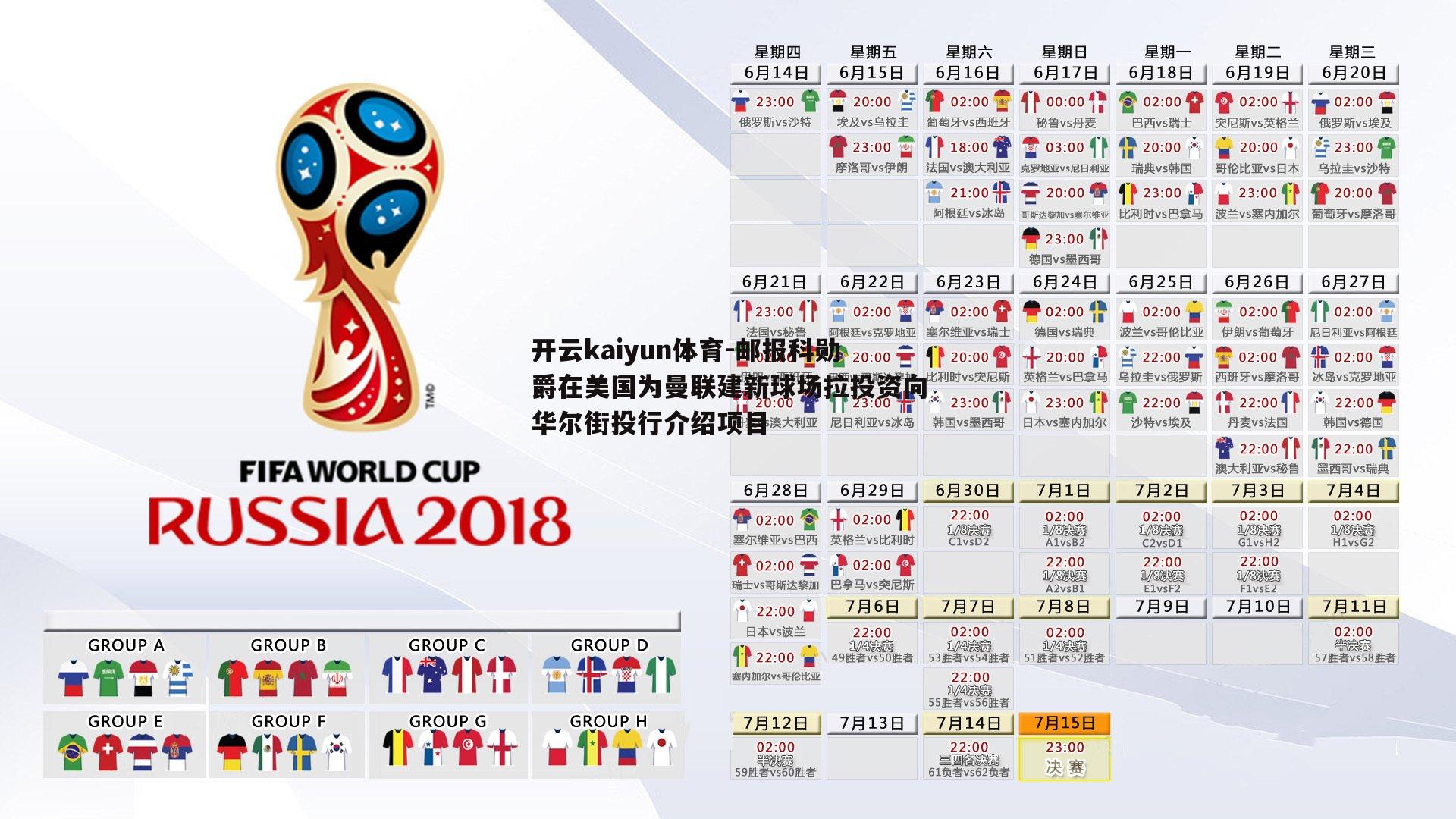 邮报科勋爵在美国为曼联建新球场拉投资向华尔街投行介绍项目